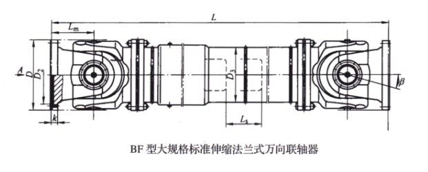 SWC-BF型大规格标准伸缩法兰式万向猫咪视频官网