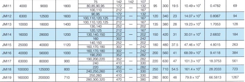 JMI型膜片猫咪视频官网