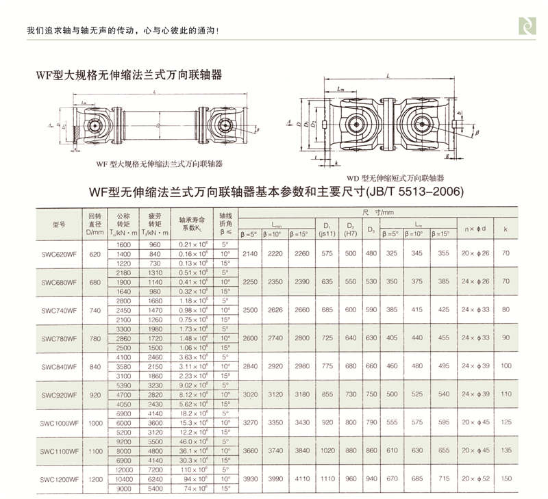 SWC-WF型大规格无伸缩法兰式万向猫咪视频官网