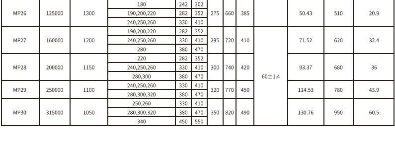 MP型膜片猫咪视频官网