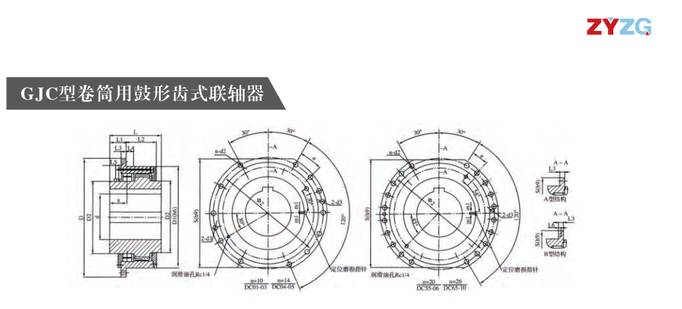 GJC型卷筒用鼓形齿式猫咪视频官网