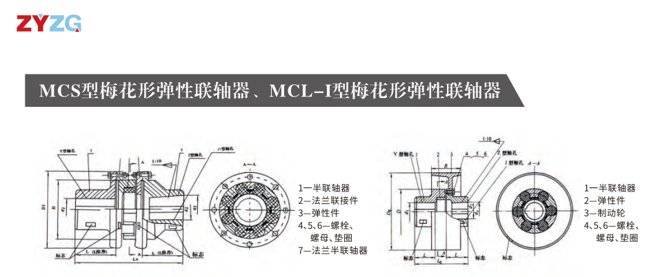MCS型梅花形弹性猫咪视频官网