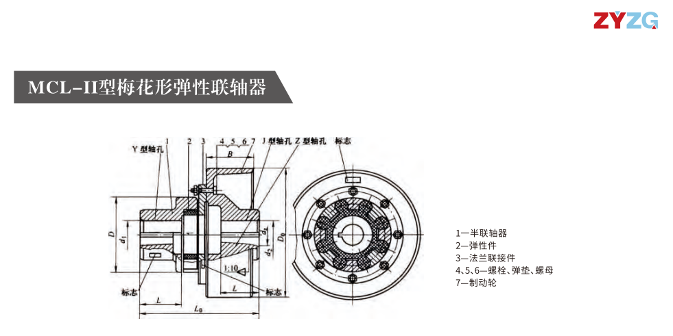 MCL-II型梅花形弹性猫咪视频官网