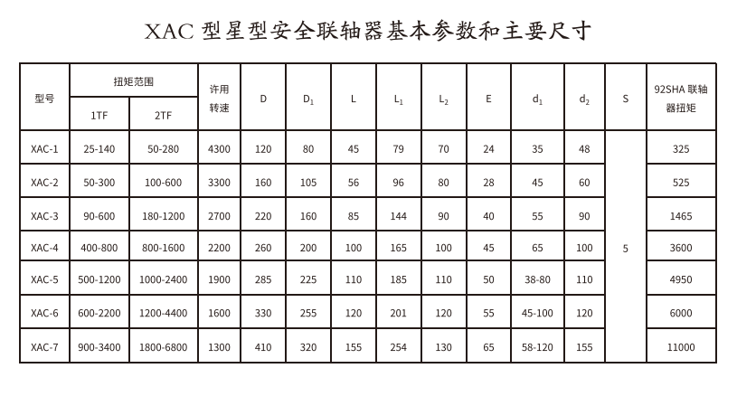XAC型星型安全猫咪视频官网