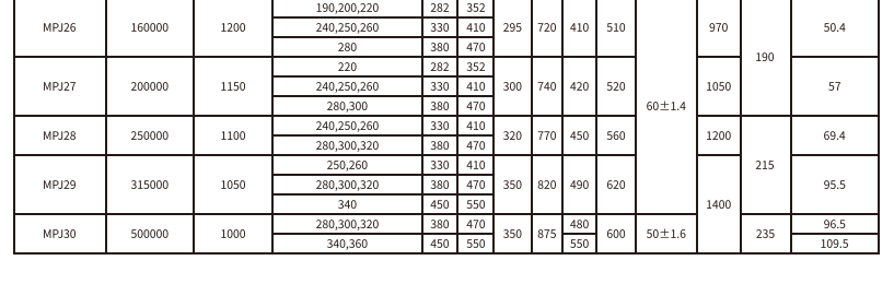 MPJ型接中间轴型膜片猫咪视频官网